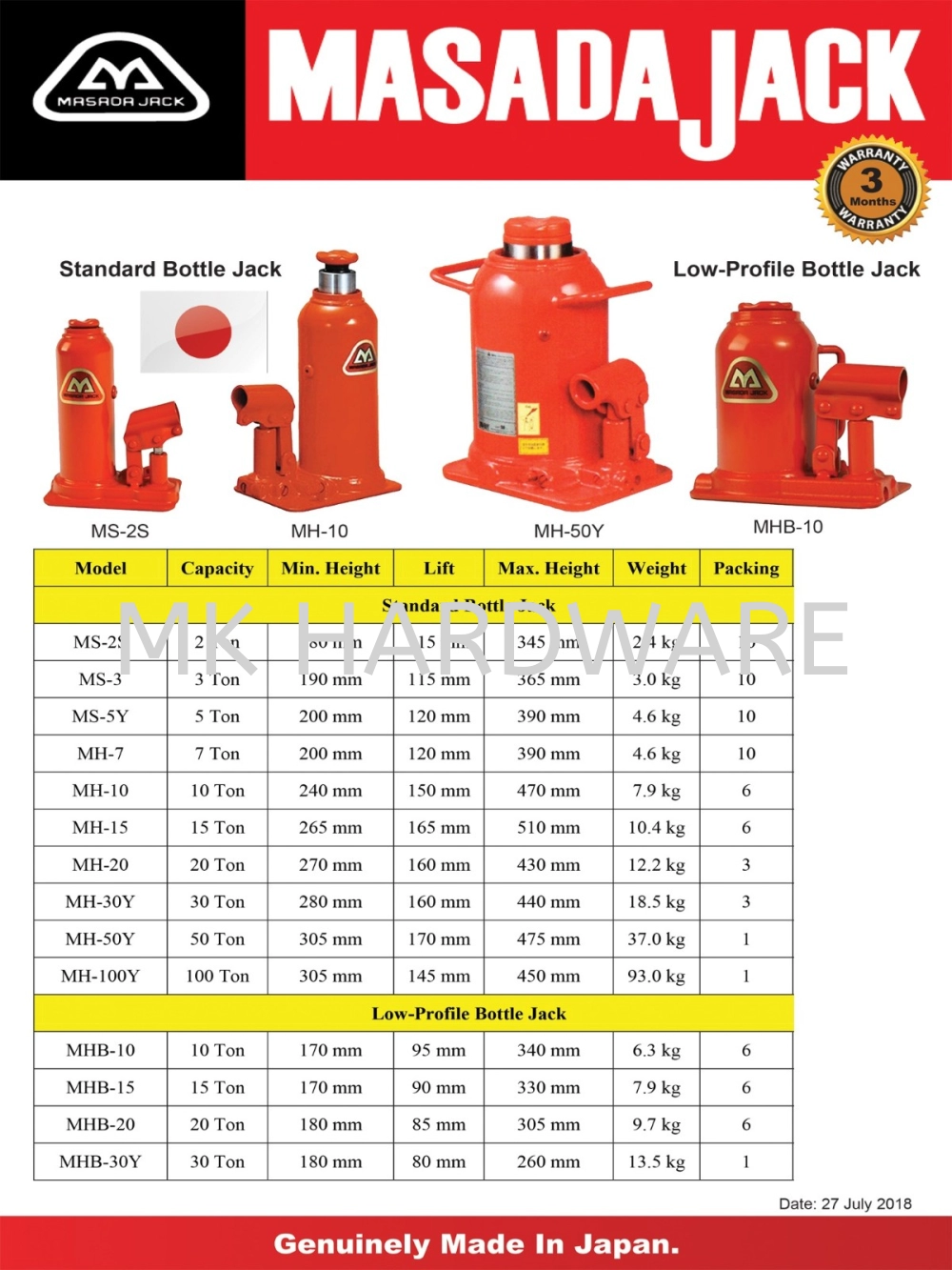 MASADA STANDARD BOTTLE JACK