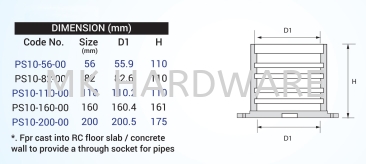 UPVC FITTING - PIPE SLEEVE LONG