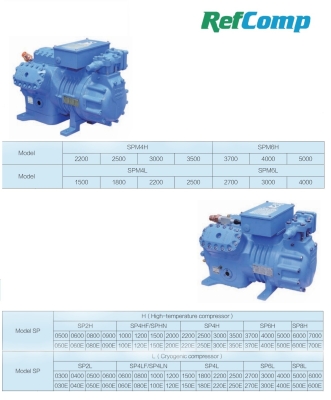 REFCOMP SRC SP SB SCROLL SEMI HERMETIC SCREW COMPRESSOR PARTS AND ACCESSORIES 