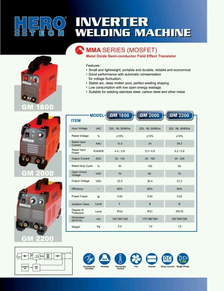 GM-1800/GM-2000/GM-2200 Hero Tech Inverter Stick Welding Machine Welding and Cutting Equipment Penang, Malaysia, Butterworth Supplier, Distributor, Supply, Supplies | Weld Power Technology & Machinery Sdn Bhd