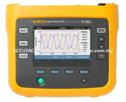 Fluke 1736 and 1738 Three-Phase Power Quality Loggers