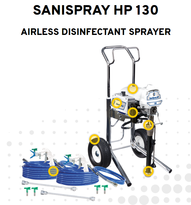 Graco SaniSpray HP 130