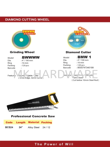 CUTTING DISC / GRINDING DISC / DIAMOND BLADE