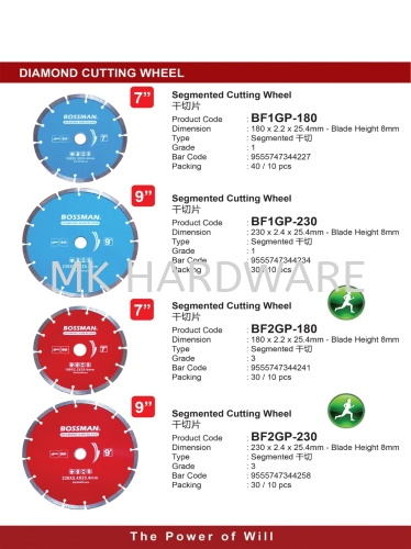 CUTTING DISC / GRINDING DISC / DIAMOND BLADE