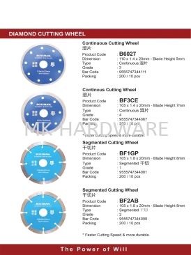 CUTTING DISC / GRINDING DISC / DIAMOND BLADE