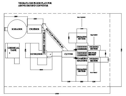 Stamping Machine D30 (Machine Layout)