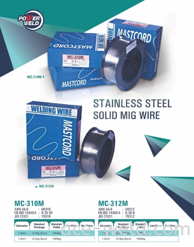 Powerweld STAINLESS STEEL SOLID MIG WIRE 310,312