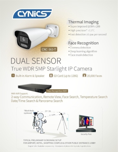 Cynics Dual Sensor Face Recognition IP Thermal Camera