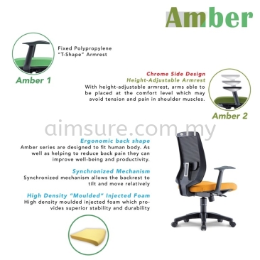 AMBER SPECS