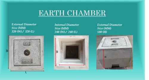 Earth Chamber