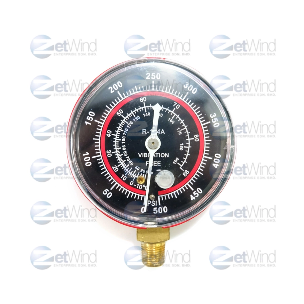 METER GAUGE