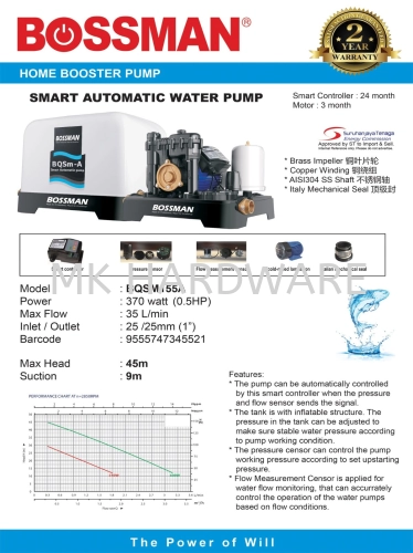 SMART AUTOMATIC WATER PUMP