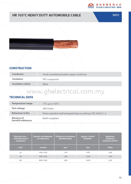 Fajar Heavy Duty Automobile Cable Fajar Cables Cables Kuala Lumpur (KL), Malaysia Supply, Supplier | G&H Electrical Trading Sdn Bhd