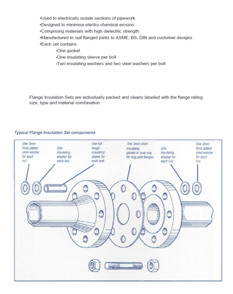 Flange Insulation Sets Flange Insulation Sets Selangor, Malaysia, Kuala Lumpur (KL), Subang Jaya Services | Sceptre Power Sdn Bhd