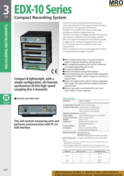 Compact Recording System EDX-10 Series Data Recorders/Analyzers Measuring Instruments KYOWA Selangor, Malaysia, Kuala Lumpur (KL), Shah Alam Supplier, Suppliers, Supply, Supplies | MRO Distribution Sdn Bhd