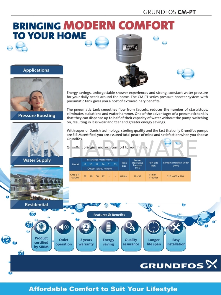 GRUNDFOS WATER PUMP