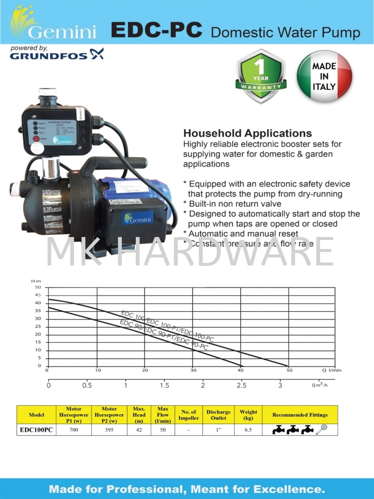 GRUNDFOS DOMESTIC WATER PUMP