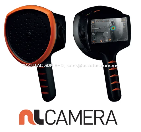 Acoustic Camera