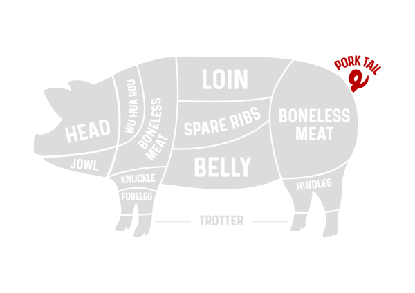 PORK TAIL Pork Cuts Selangor, Malaysia, Kuala Lumpur (KL), Klang, Subang Jaya, Puchong Supplier, Suppliers, Supply, Supplies | Long Farm Meat Sdn Bhd