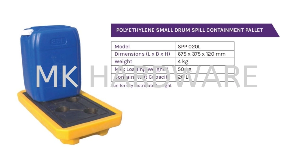 POLYETHYLENE SMALL DRUM SPILL CONTAINMENT PALLET