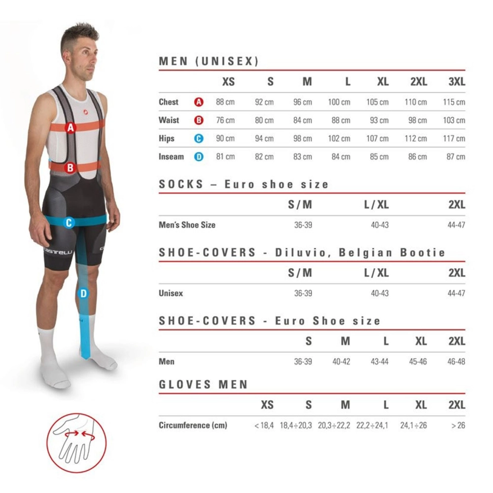 CASTELLI Entrata 2 Bibshort