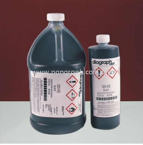 Roll Coder Ink For Non-Porous Surfaces - 1201FD