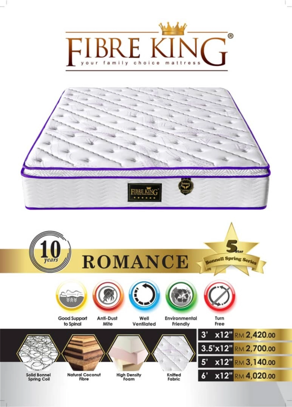 Fibre King Mattress Queen King Single Super Single 