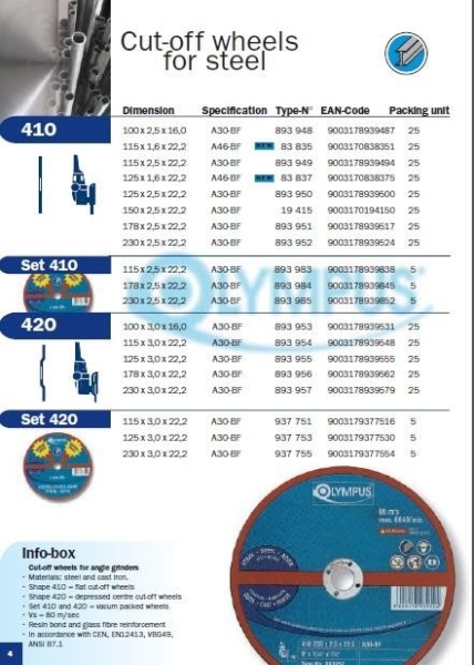 OLMP 4 Olympus Grinding & Cutting Disc Selangor, Malaysia, Kuala Lumpur (KL), Puchong Supplier, Distributor, Supply, Supplies | Kobewel Kogyo Gases Sdn Bhd