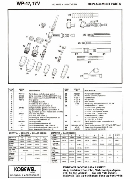 WP 17 (931x1280) Tig Torch & Spares Selangor, Malaysia, Kuala Lumpur (KL), Puchong Supplier, Distributor, Supply, Supplies | Kobewel Kogyo Gases Sdn Bhd