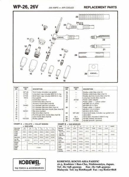 WP 26 (931x1280) Tig Torch & Spares Selangor, Malaysia, Kuala Lumpur (KL), Puchong Supplier, Distributor, Supply, Supplies | Kobewel Kogyo Gases Sdn Bhd