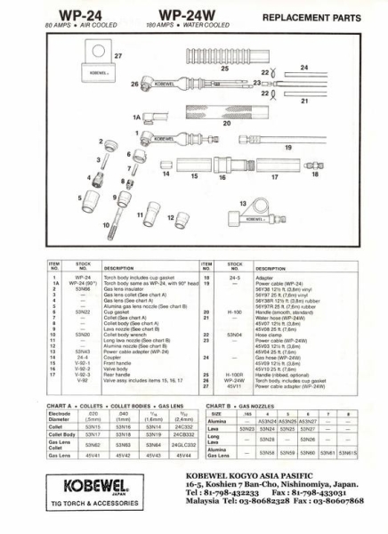 WP 24 (931x1280) Tig Torch & Spares Selangor, Malaysia, Kuala Lumpur (KL), Puchong Supplier, Distributor, Supply, Supplies | Kobewel Kogyo Gases Sdn Bhd