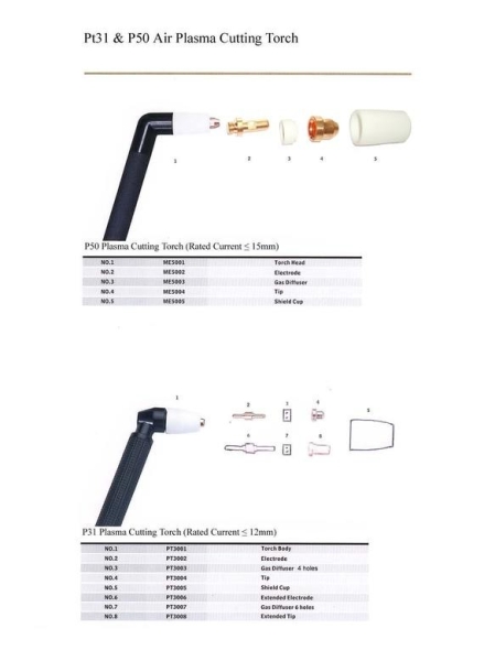 (Z001) PT31 P50 Mig.Plasma Torch & Accessories Selangor, Malaysia, Kuala Lumpur (KL), Puchong Supplier, Distributor, Supply, Supplies | Kobewel Kogyo Gases Sdn Bhd