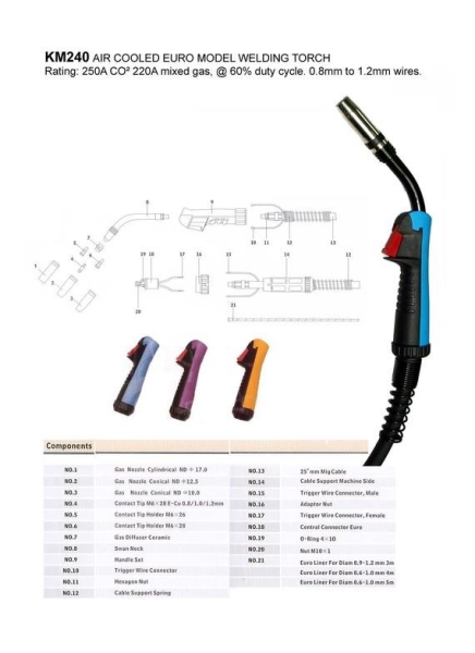 (Z008) KM240 Mig.Plasma Torch & Accessories Selangor, Malaysia, Kuala Lumpur (KL), Puchong Supplier, Distributor, Supply, Supplies | Kobewel Kogyo Gases Sdn Bhd