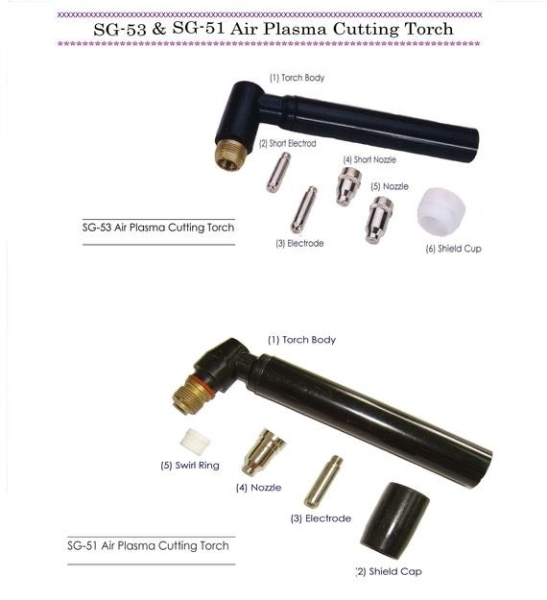 (Z003) SG 51 53 Mig.Plasma Torch & Accessories Selangor, Malaysia, Kuala Lumpur (KL), Puchong Supplier, Distributor, Supply, Supplies | Kobewel Kogyo Gases Sdn Bhd