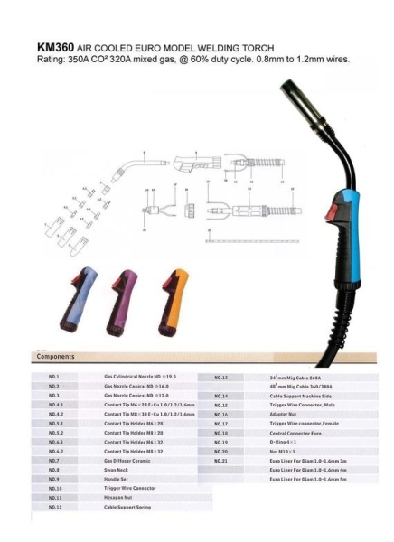 (Z010) KM360 Mig.Plasma Torch & Accessories Selangor, Malaysia, Kuala Lumpur (KL), Puchong Supplier, Distributor, Supply, Supplies | Kobewel Kogyo Gases Sdn Bhd