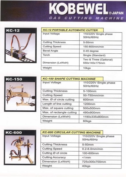 (C001) N5 KC12, 150, 600 Gas Cutting Equipment & Accessories Selangor, Malaysia, Kuala Lumpur (KL), Puchong Supplier, Distributor, Supply, Supplies | Kobewel Kogyo Gases Sdn Bhd