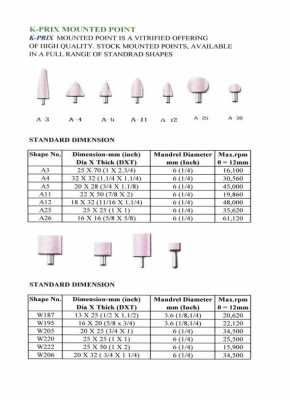 (T010) Mounted Point (931x1280)