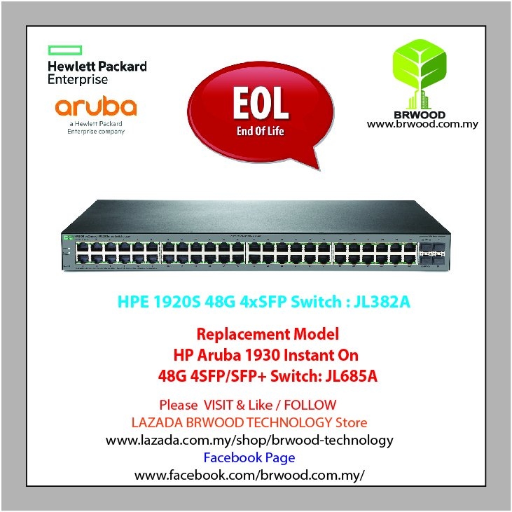 HPE JL382A: OfficeConnect 1920S 48G 4SFP 48 port 10/100/1000 Mbps c/w 4 SFP