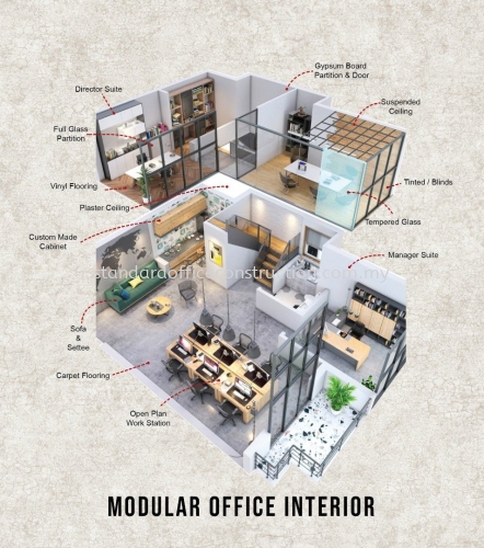 Modular office Interior renovation and furniture