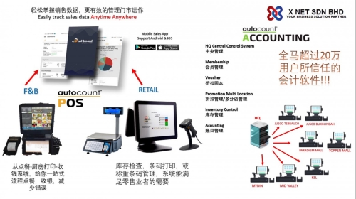 Autocount Pos /FnB