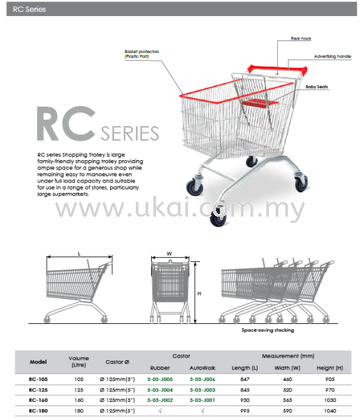 SHOPPING TROLLEY CATALOGUE SHOPPING TROLLEY MATERIAL HANDLING Malaysia, Kuala Lumpur (KL), Selangor, Melaka, Johor Bahru (JB), Penang, Sabah Supplier, Distributor, Supply, Supplies | Ukai (Malaysia) Sdn Bhd