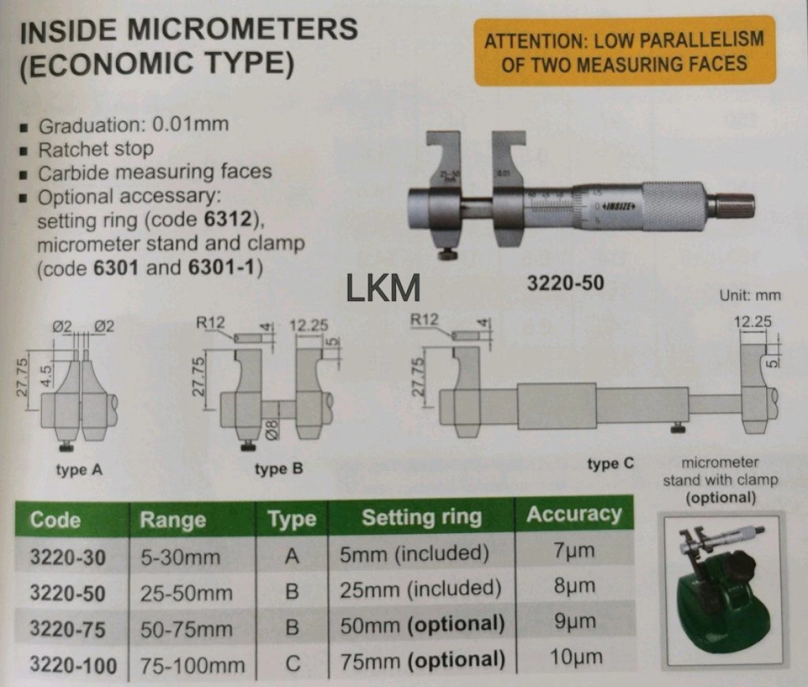 Inside Micrometers