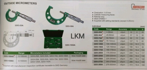 Outside Micrometers