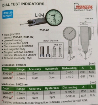 Dial Test Indicators