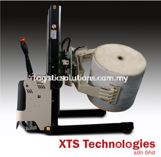 Reel Turner Web 600 Malaysia