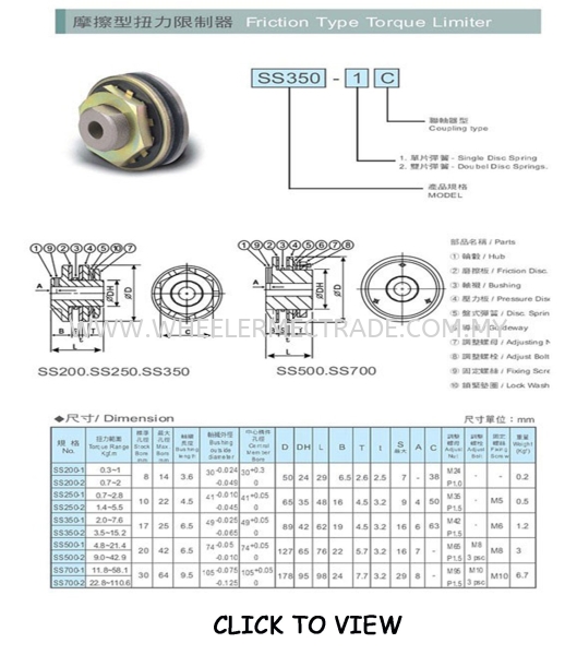 Torque Limiter Torque Limiter Power Transmission Malaysia, Johor Bahru (JB), Ulu Tiram Manufacturer, Supplier, Supply, Supplies | Wheeler Mectrade Sdn Bhd