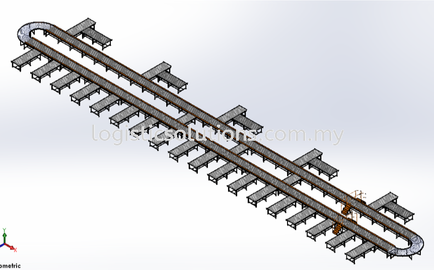 Logistic Sorting Malaysia