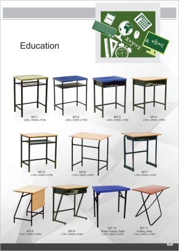 C63-1 Study Education Table 