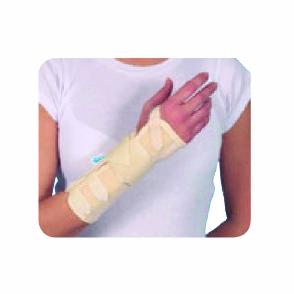 Wrist Braces