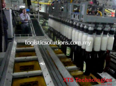 Wine Bottle Grabbing/Boxing/Stacking Conveyor System